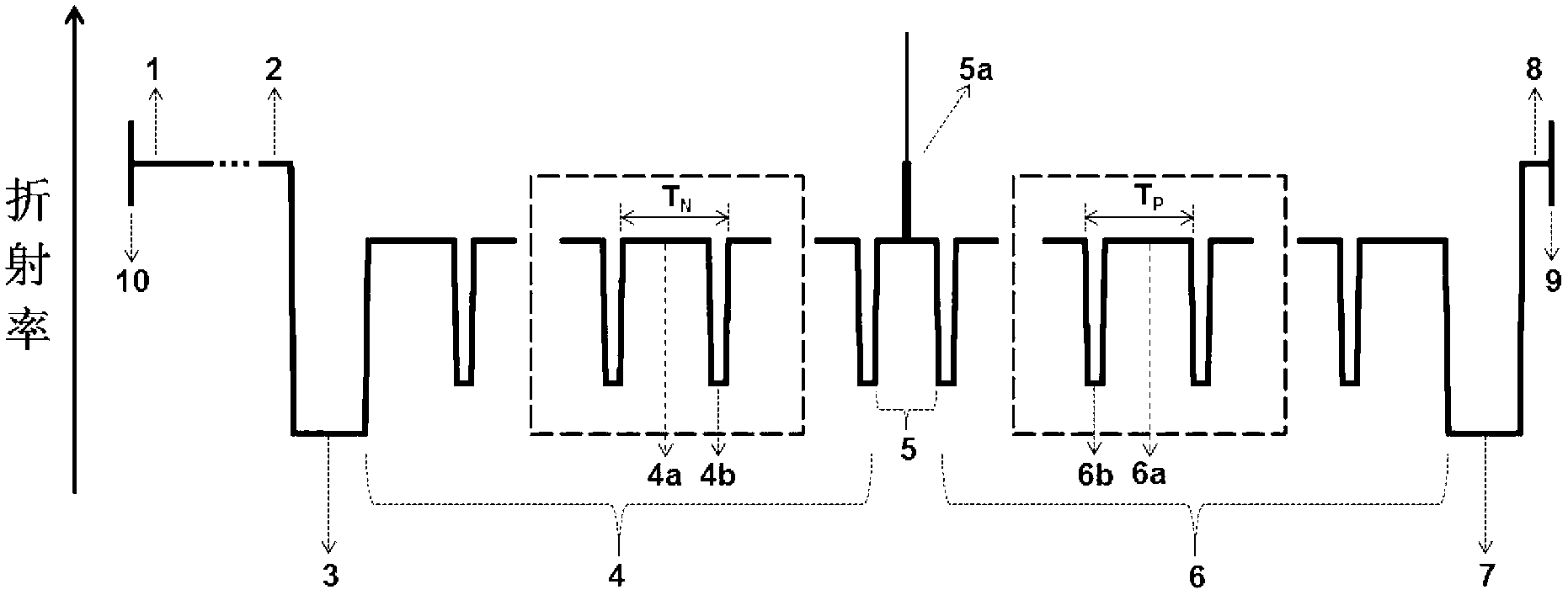 Bragg reflection waveguide double-beam laser and application method thereof