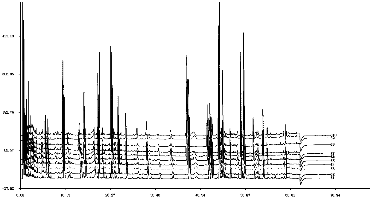 UPLC fingerprint spectrum detection method of lamiophlomis rotata (Benth.)Kudo and preparations thereof