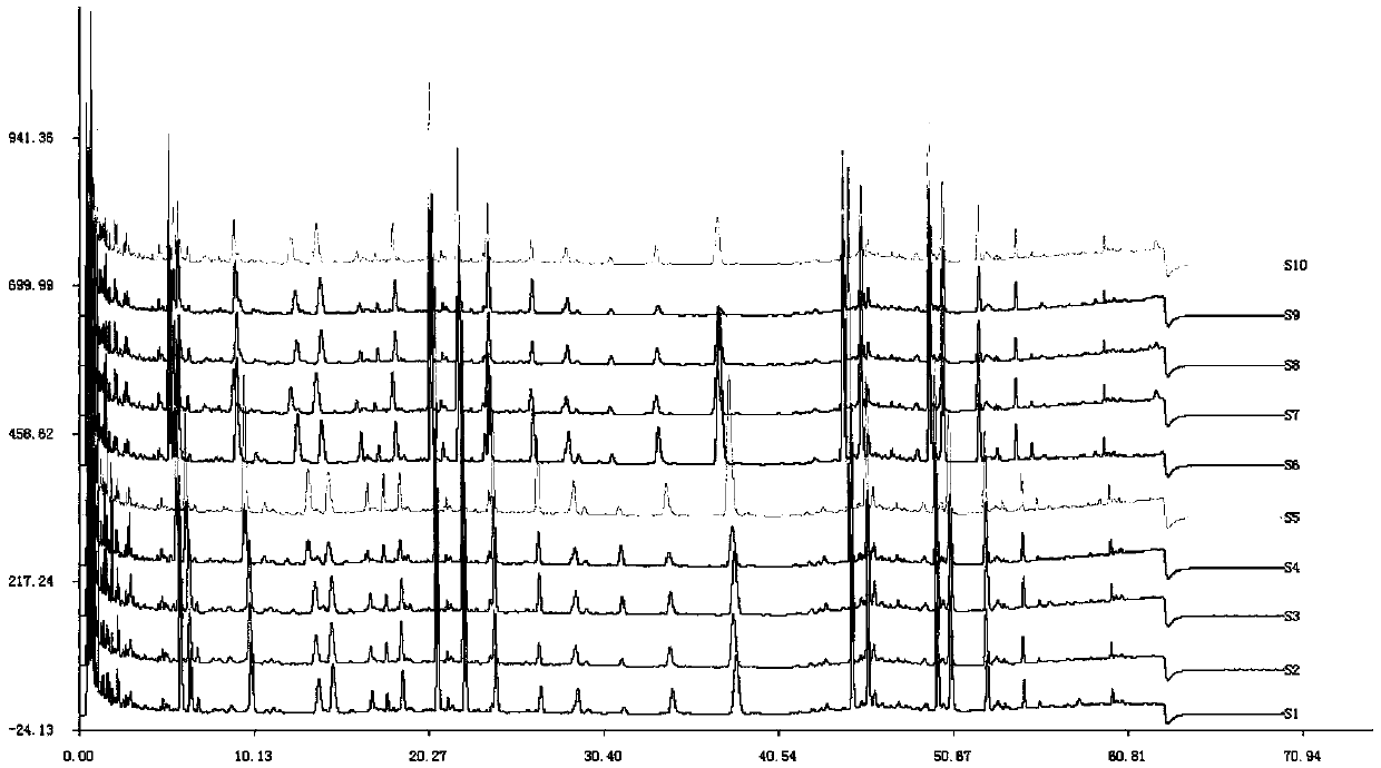 UPLC fingerprint spectrum detection method of lamiophlomis rotata (Benth.)Kudo and preparations thereof