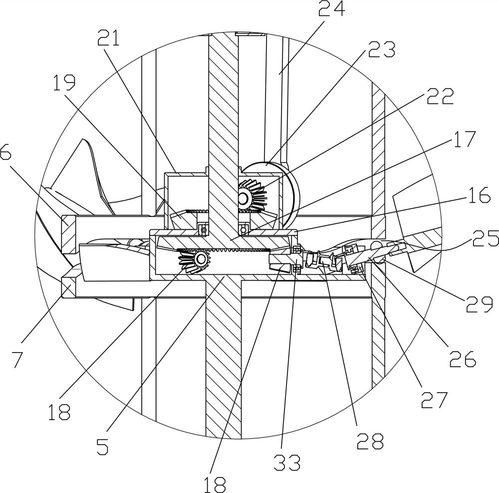 A rotary yaw high speed axial flow stirring robot