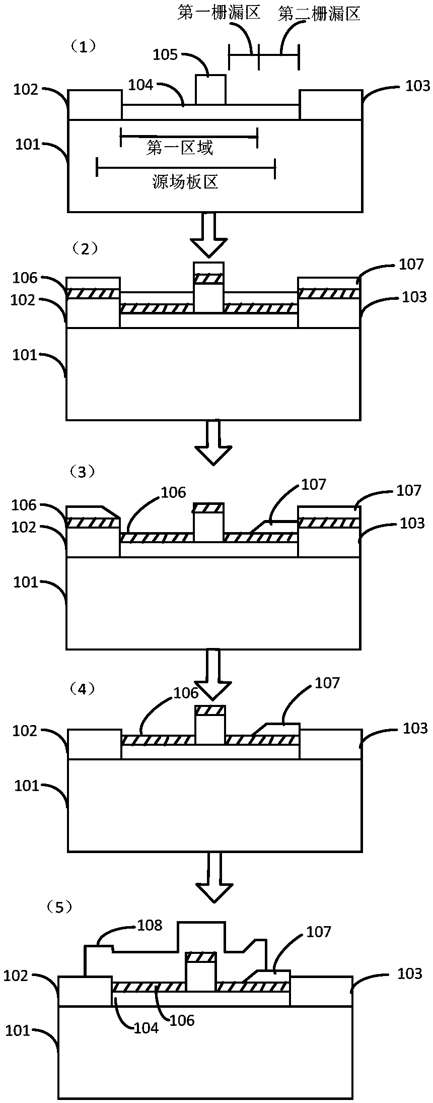 Preparation method of source field plate of GaN-based HEMT device and ...