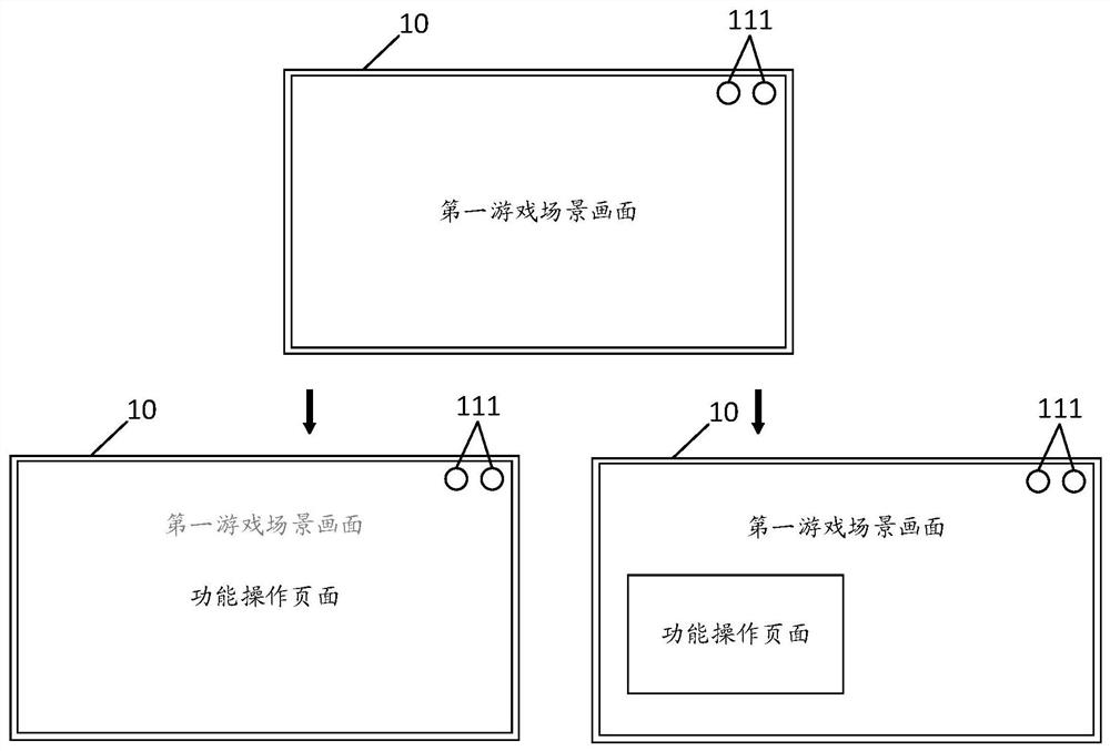 Game scene switching method and device, computer equipment and storage medium