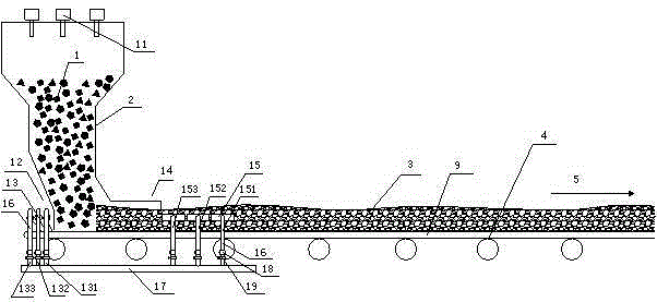 Method to prevent scalding transport tape by high temperature blanking