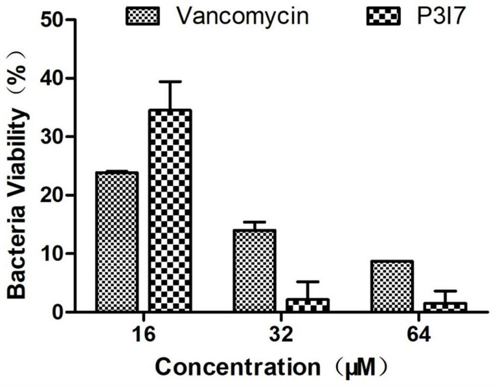 Cell penetrating antibacterial peptide and application thereof