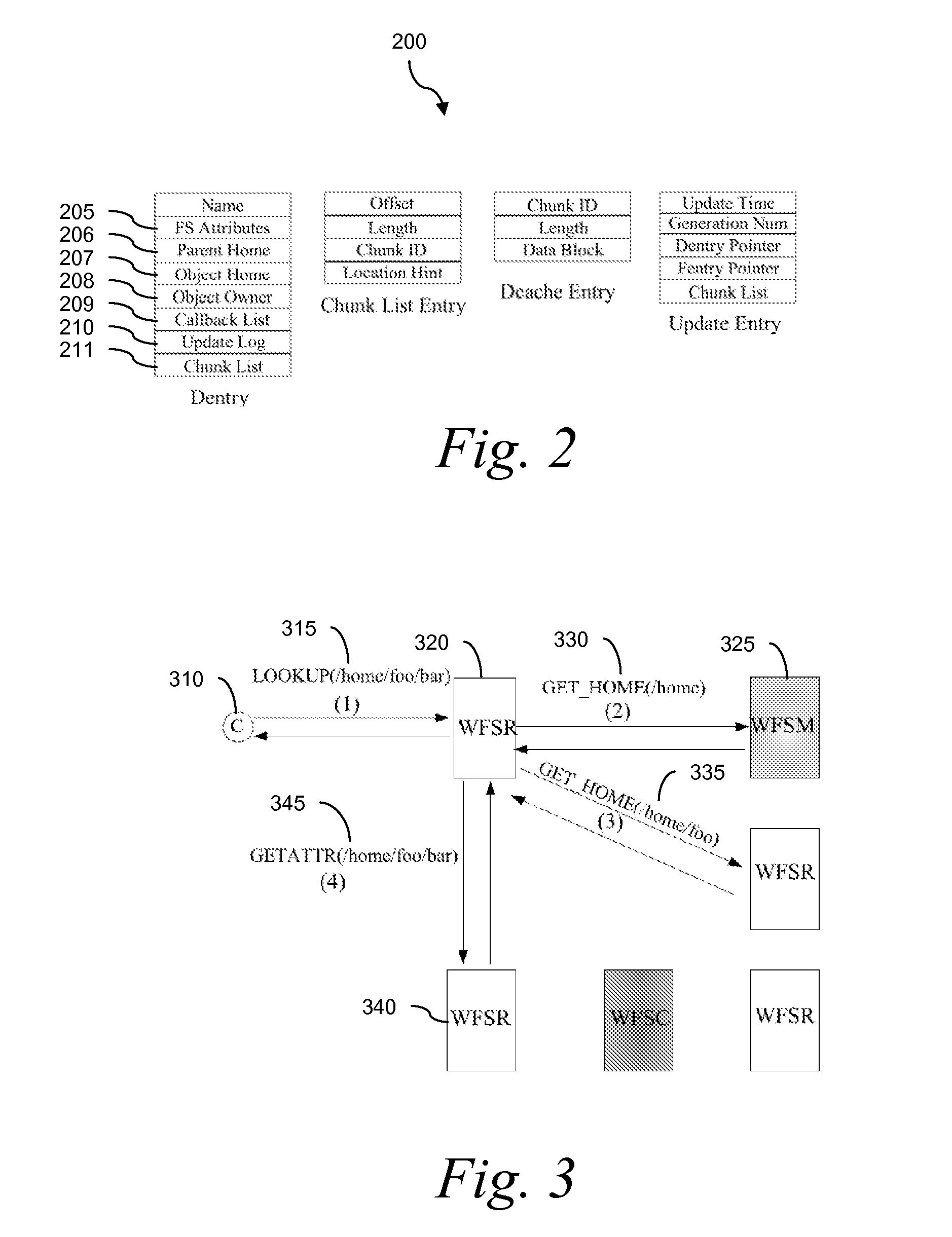 Wide Area Networked File System