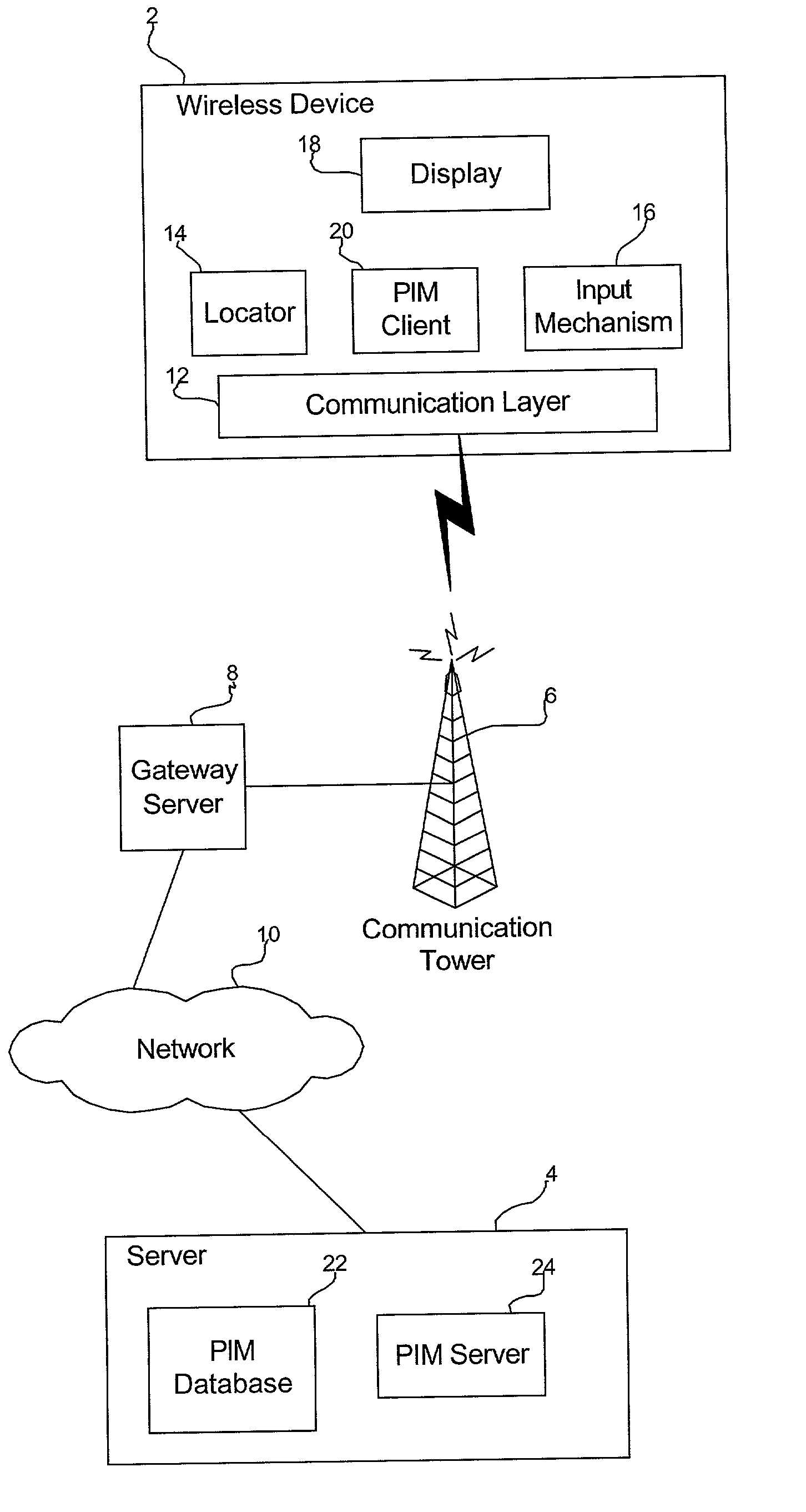 Method, system, and program for mining data in a personal information manager database