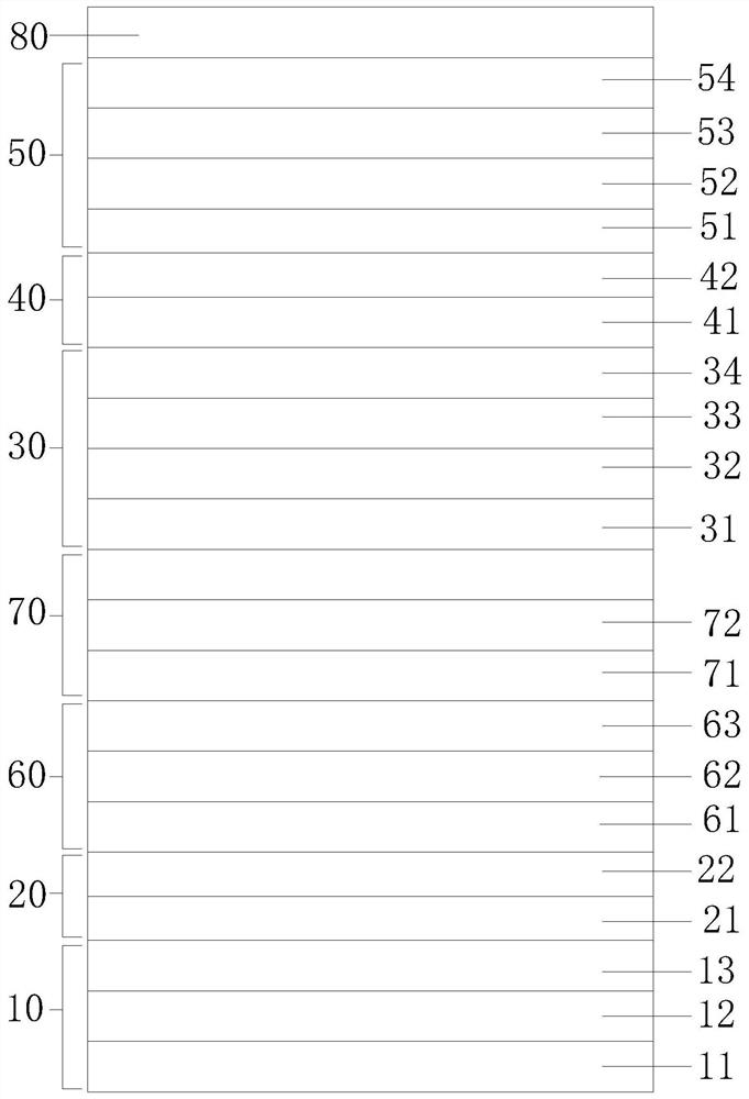 Solar cell and manufacturing method