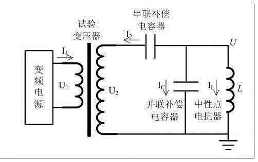 Extra-high voltage neutral-point-electric-reactor site induction voltage withstanding testing system and method