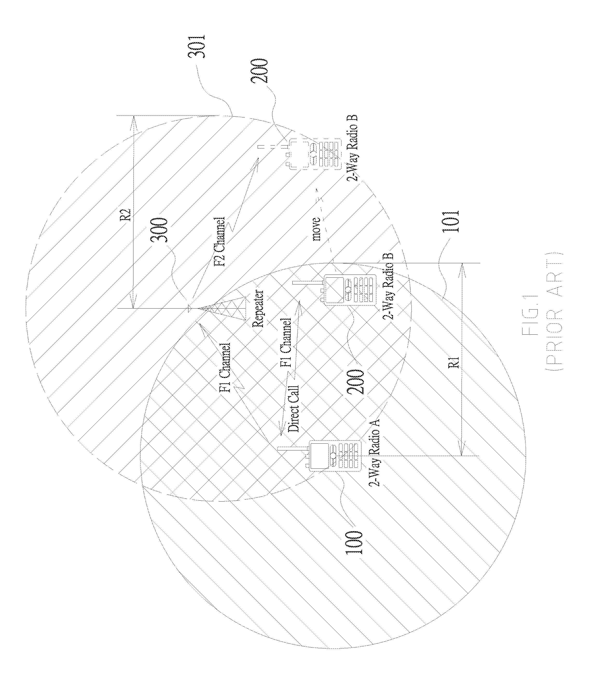 Group two-way radio system for providing temporarily emergently expanding communication range as a portable dispatch system with no available signal repeater involved