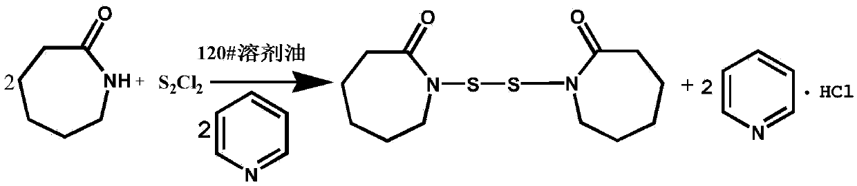 Synthetic method of vulcanizing agent 1,1-caprolactam disulfide