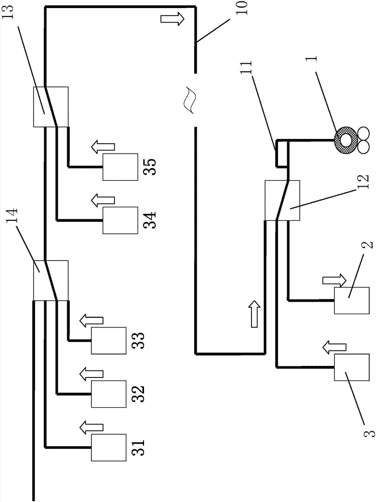 Pneumatic pipe continuous transferring system