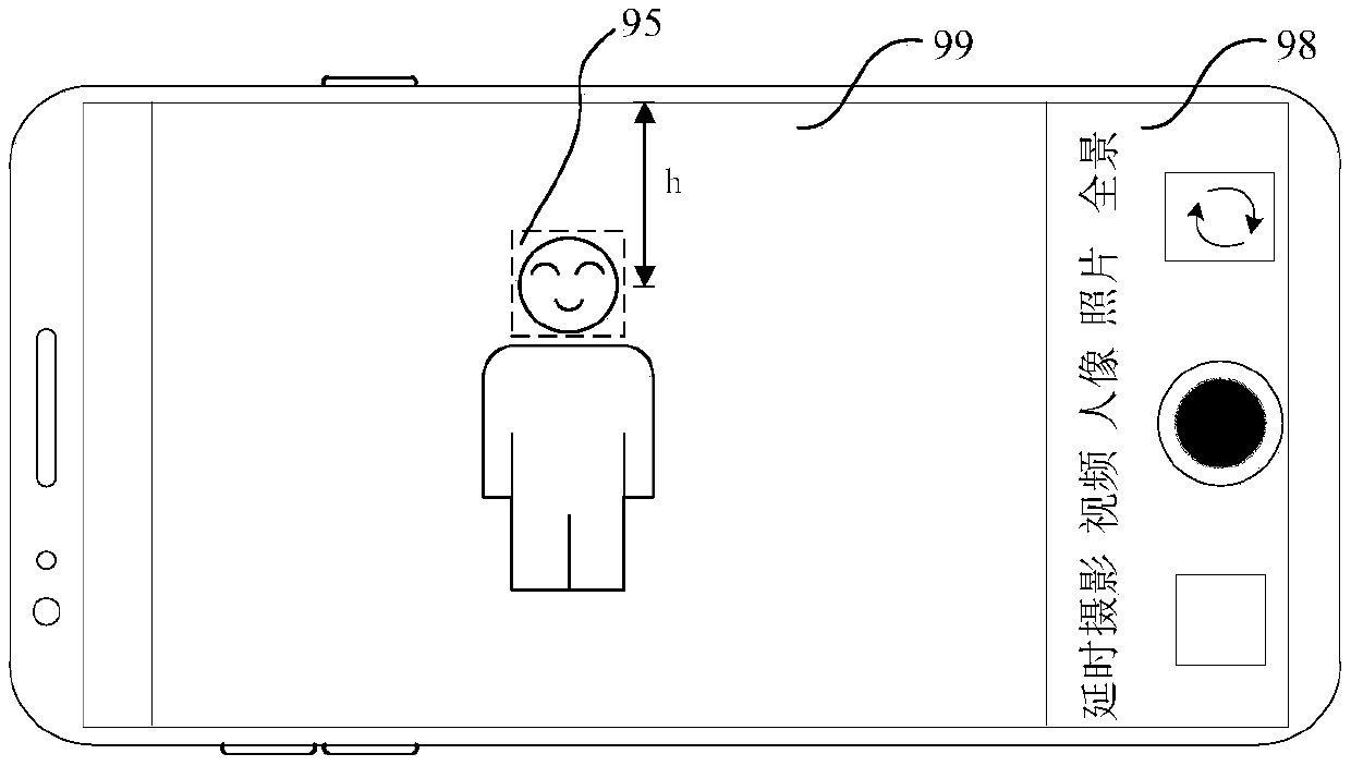 Image processing method and device and mobile terminal