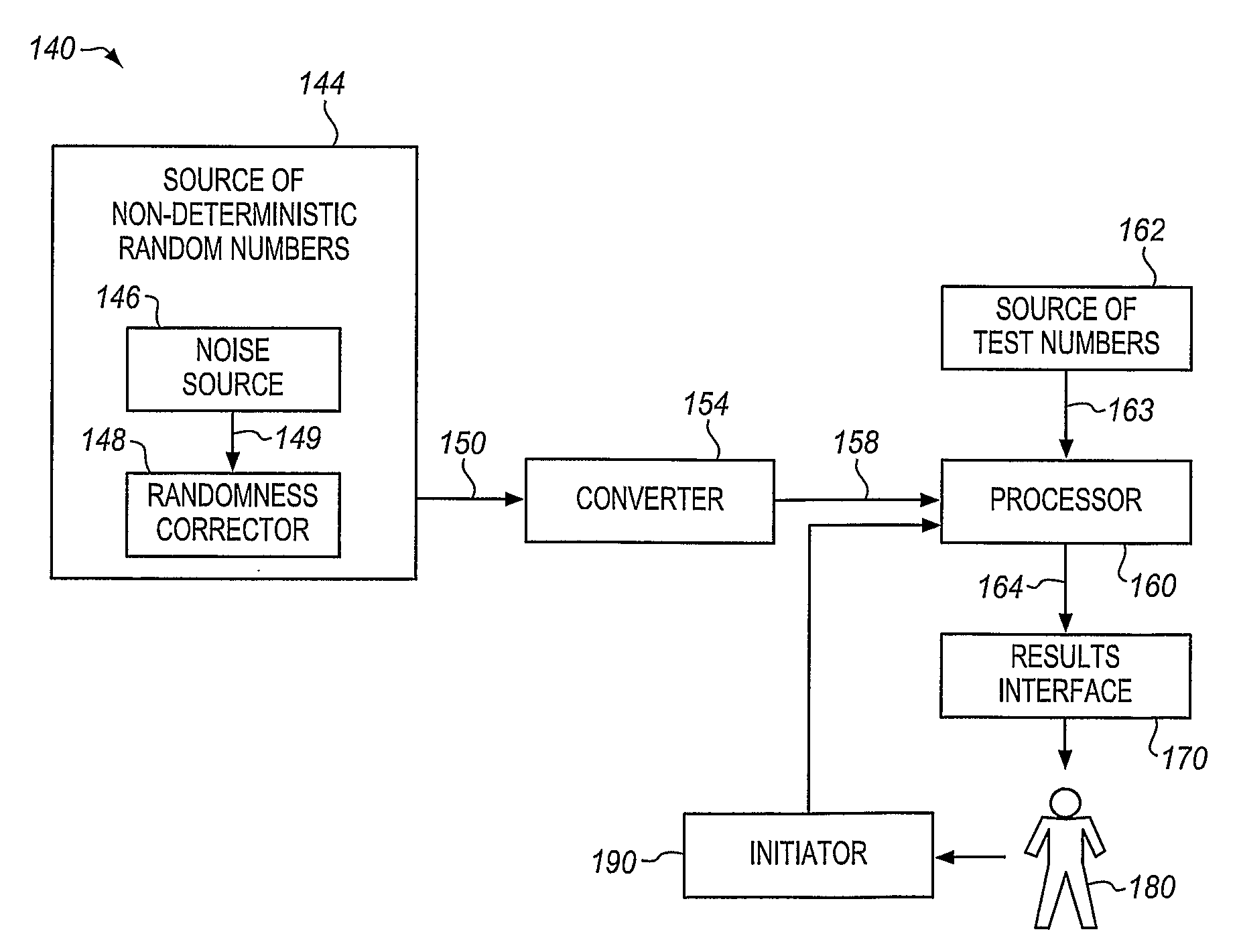 Device and method for responding to influences of mind