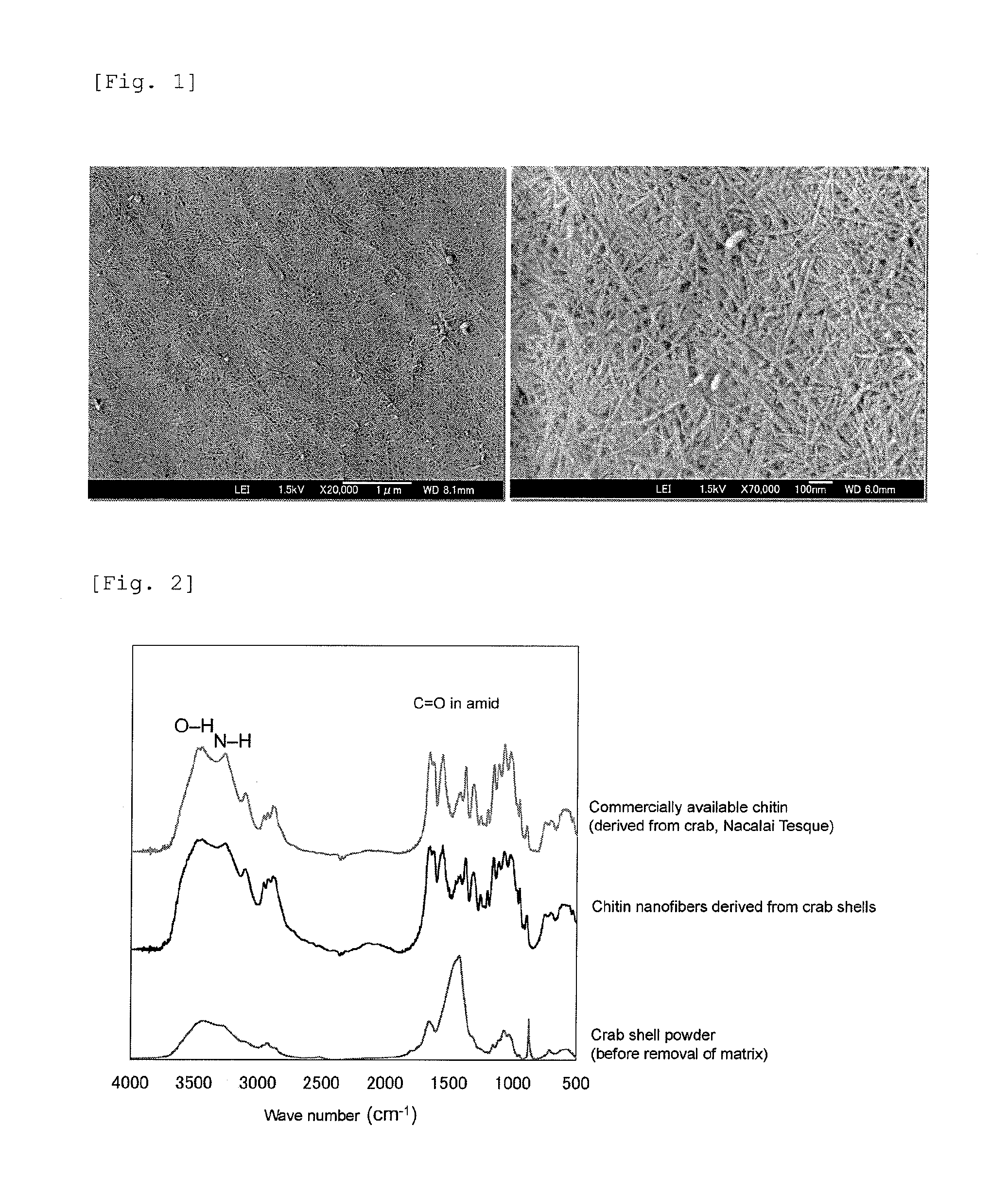 Method for producing chitin nanofibers, composite material and coating composition each containing chitin nanofibers, and method for producing chitosan nanofibers, composite material and coating composition each containing chitosan nanofibers