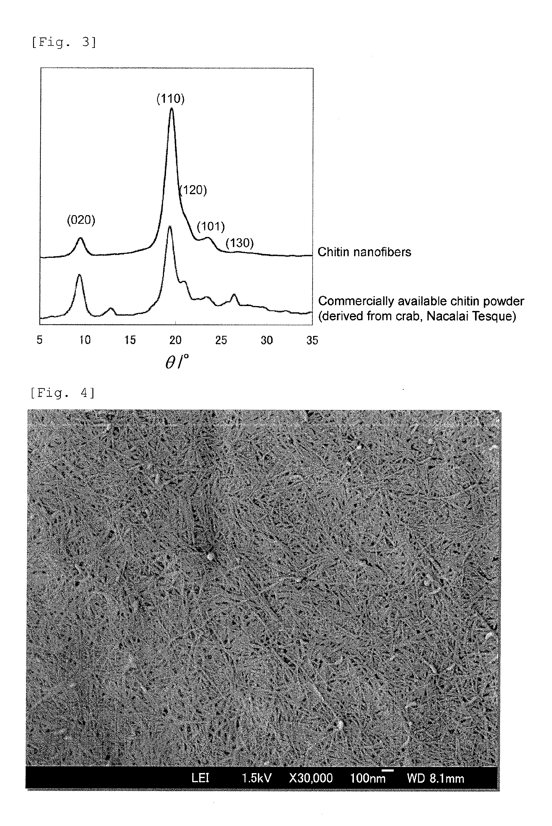 Method for producing chitin nanofibers, composite material and coating composition each containing chitin nanofibers, and method for producing chitosan nanofibers, composite material and coating composition each containing chitosan nanofibers