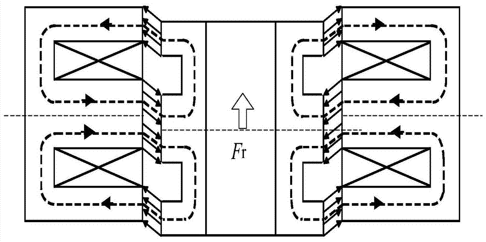 A rotor five-degree-of-freedom suspension structure realized by axial magnetic bearing