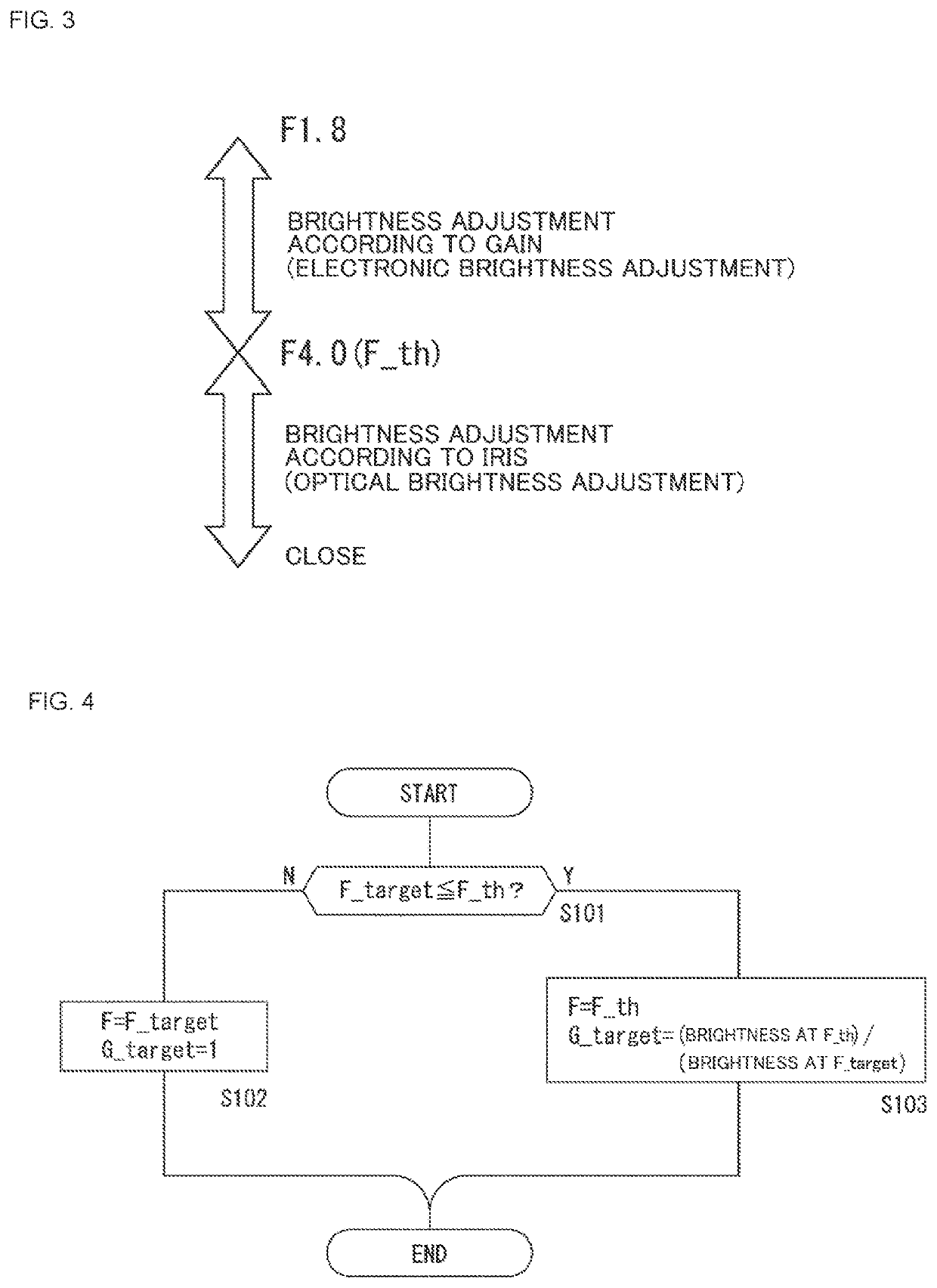 Signal processing device, imaging device, and signal processing method