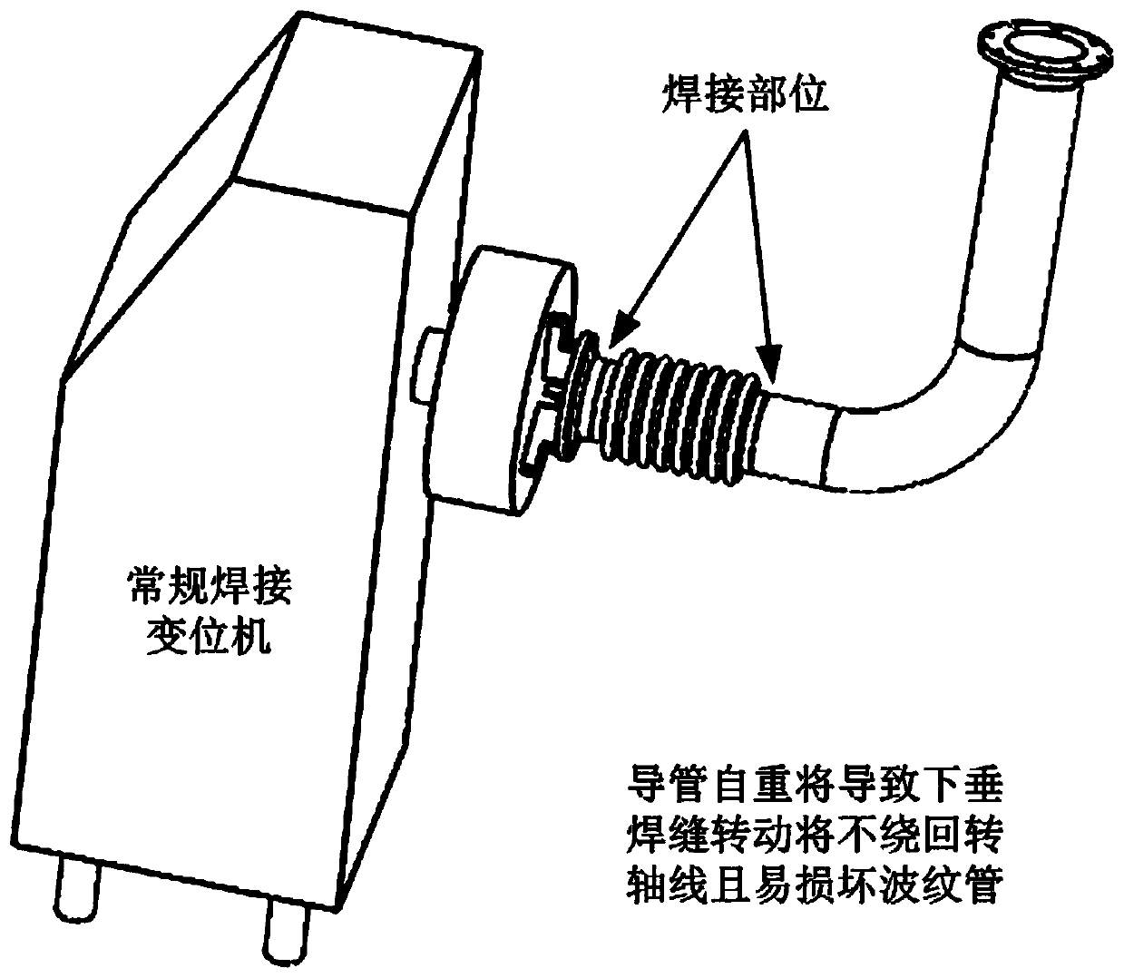 A clamping device and clamping method suitable for elbow welding