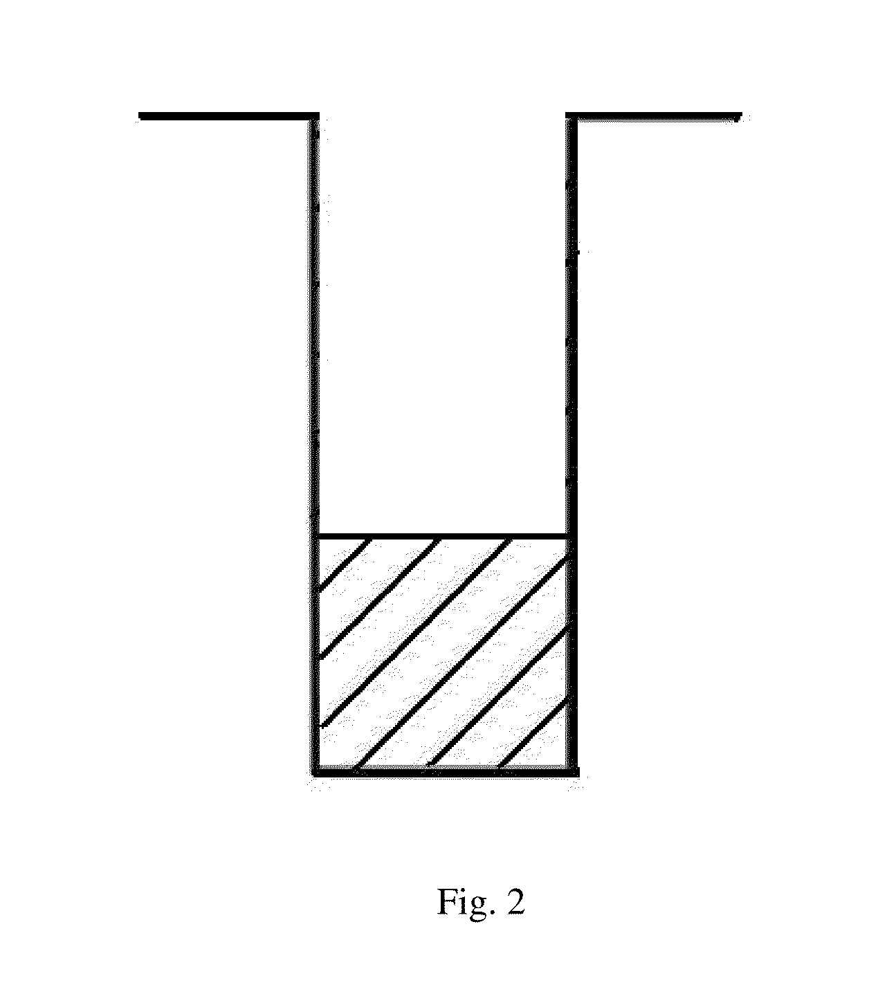 Additive for Reducing Voids after Annealing of Copper Plating with Through Silicon Via