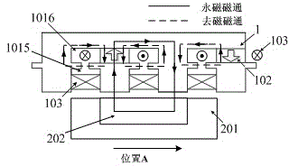 Built-in permanent magnet memory motor of magnetic flux switching type