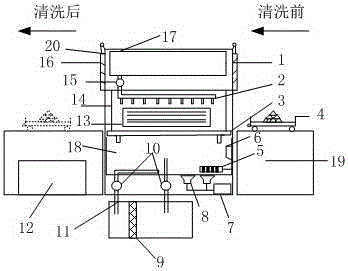 Full-automatic cleaning device for car parts