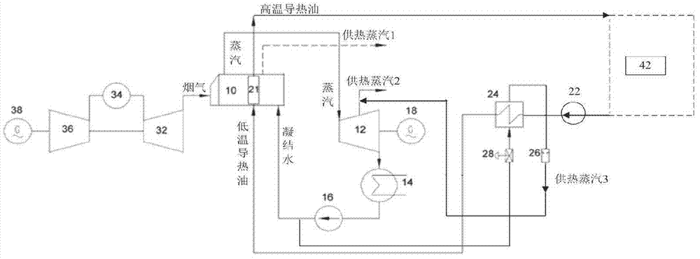 Gas-steam combined cycle heat and power cogeneration heat transfer oil heating system and heating method
