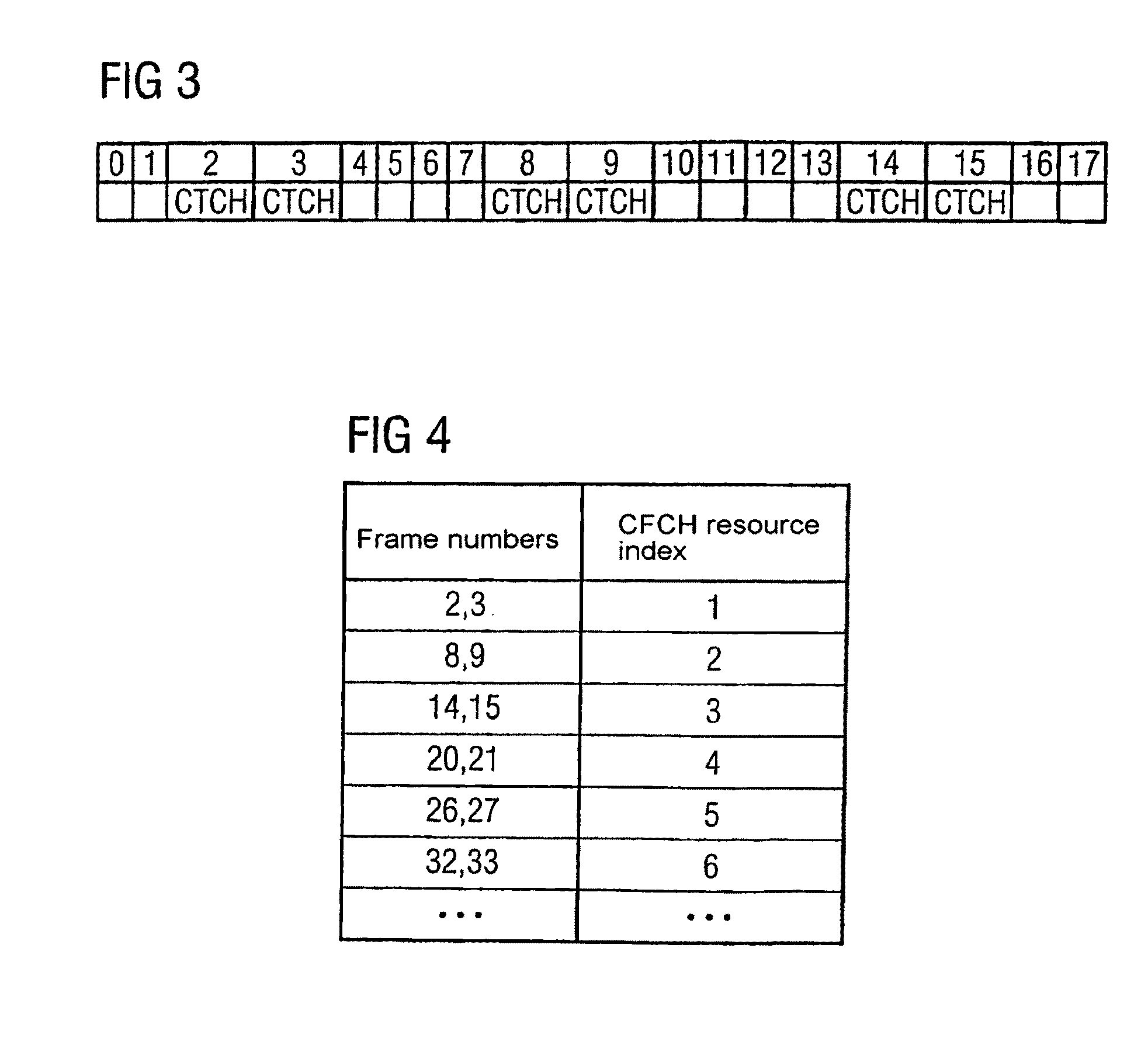 Method, subscriber device and radio communication system for transmitting user data messages