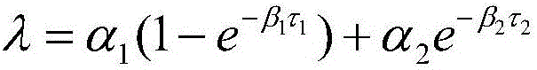 A lane marking method based on multi-feature fusion and multi-state mean