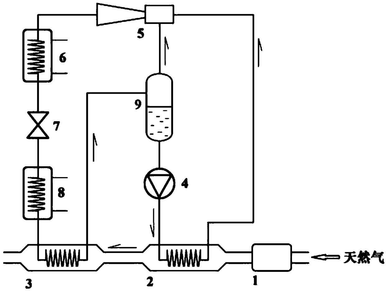 A natural gas efficient heating system