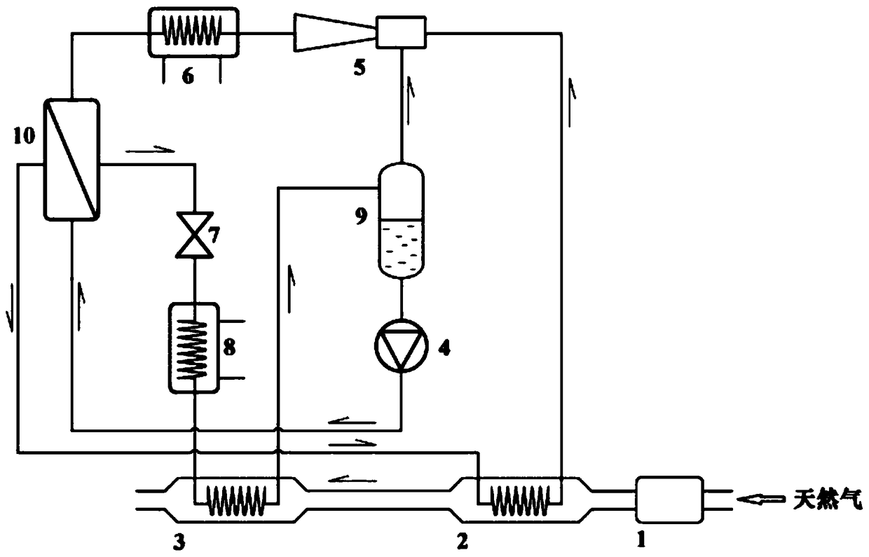 A natural gas efficient heating system