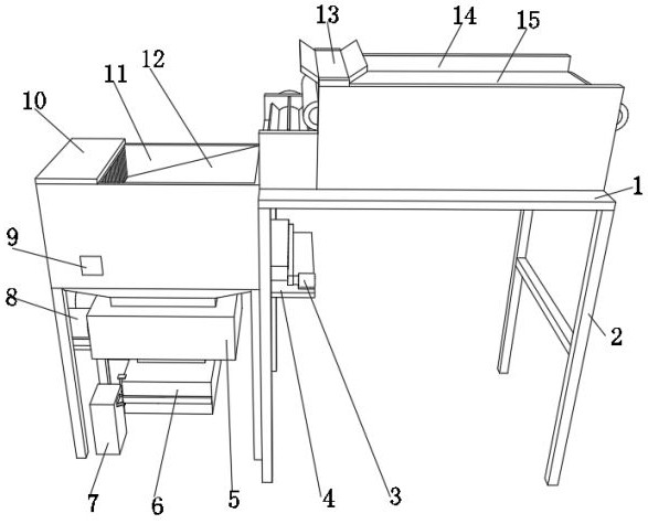 A screening device for the recovery of unburned refractory bricks