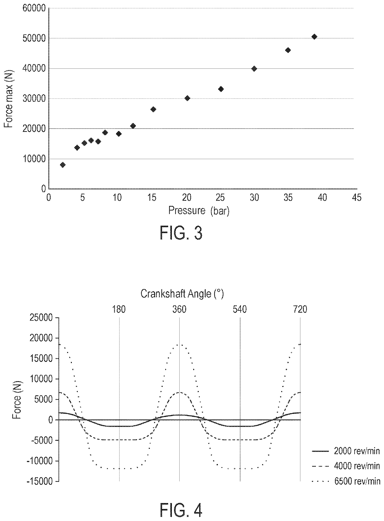 Variable compression ratio engine