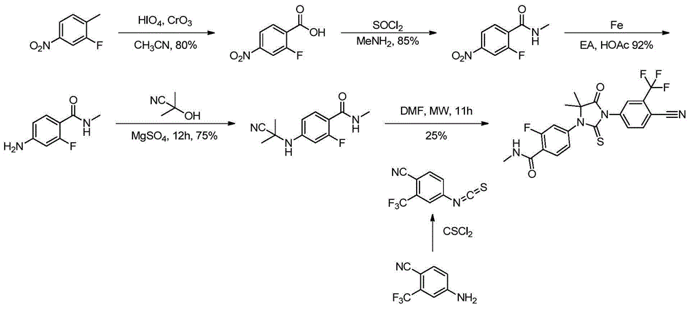 Method for preparing benzamide compound and its intermediate