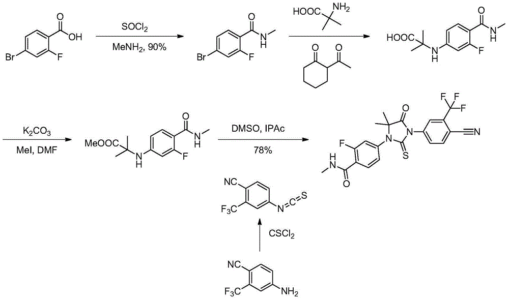 Method for preparing benzamide compound and its intermediate