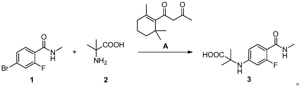 Method for preparing benzamide compound and its intermediate