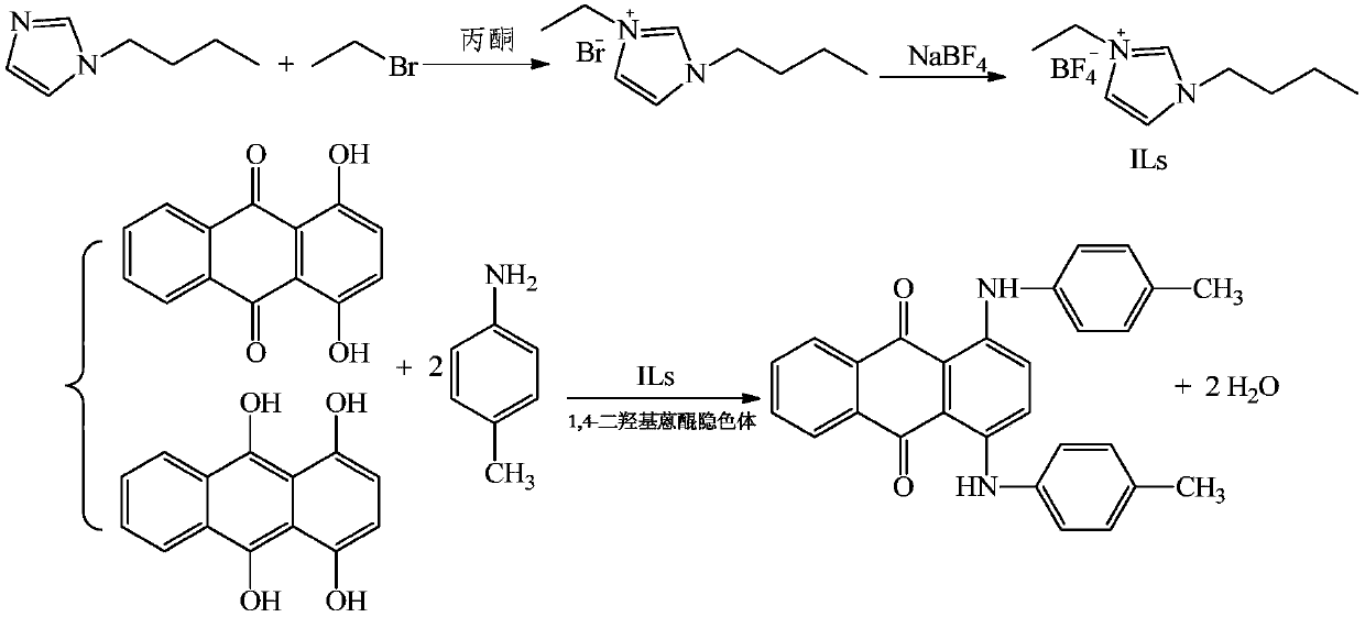 Synthetic method of low-toxicity low-harm environment-friendly solvent green 3
