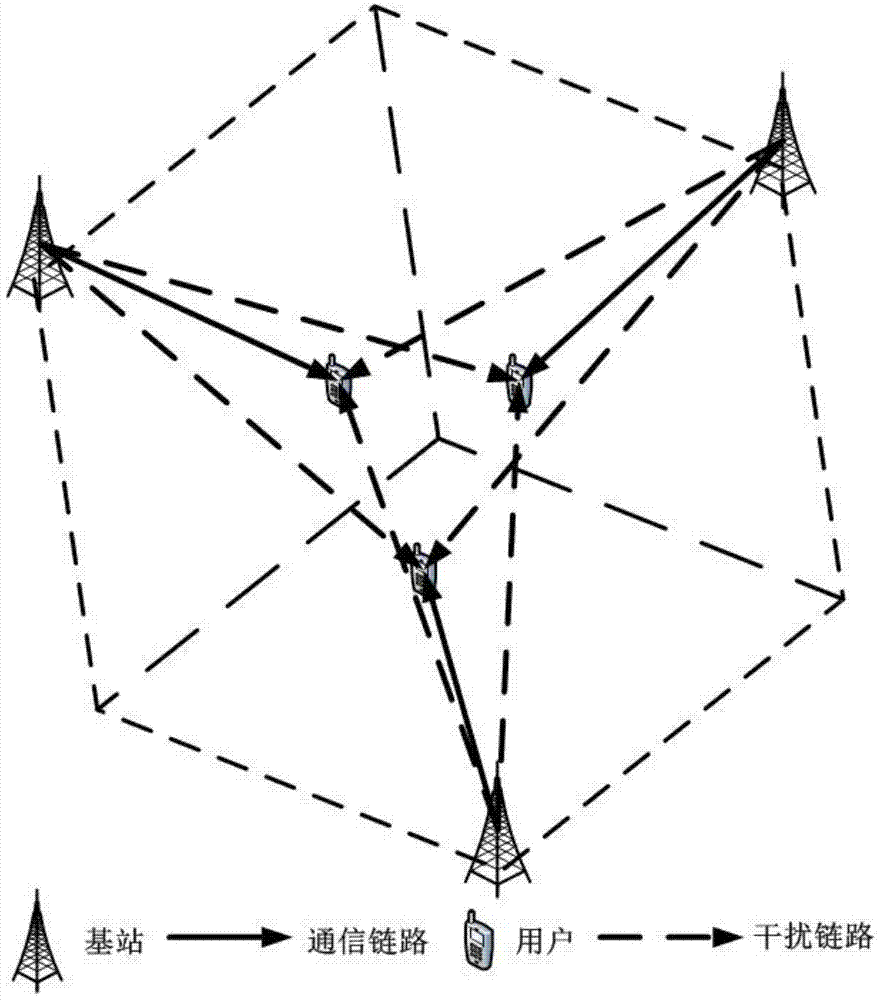 Large-Scale MISO Collaborative Energy Efficiency Transmission Method