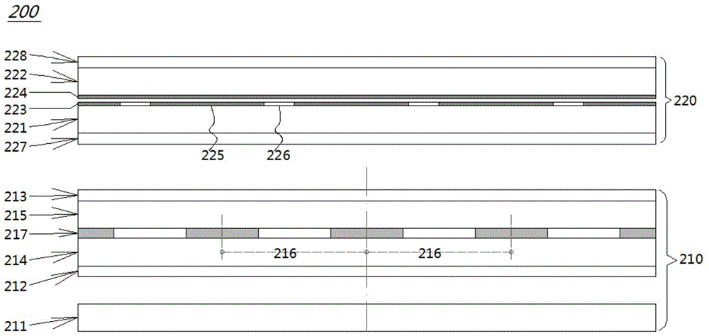 A pixel design method and naked-eye 3D stereoscopic display device