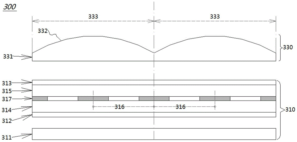 A pixel design method and naked-eye 3D stereoscopic display device