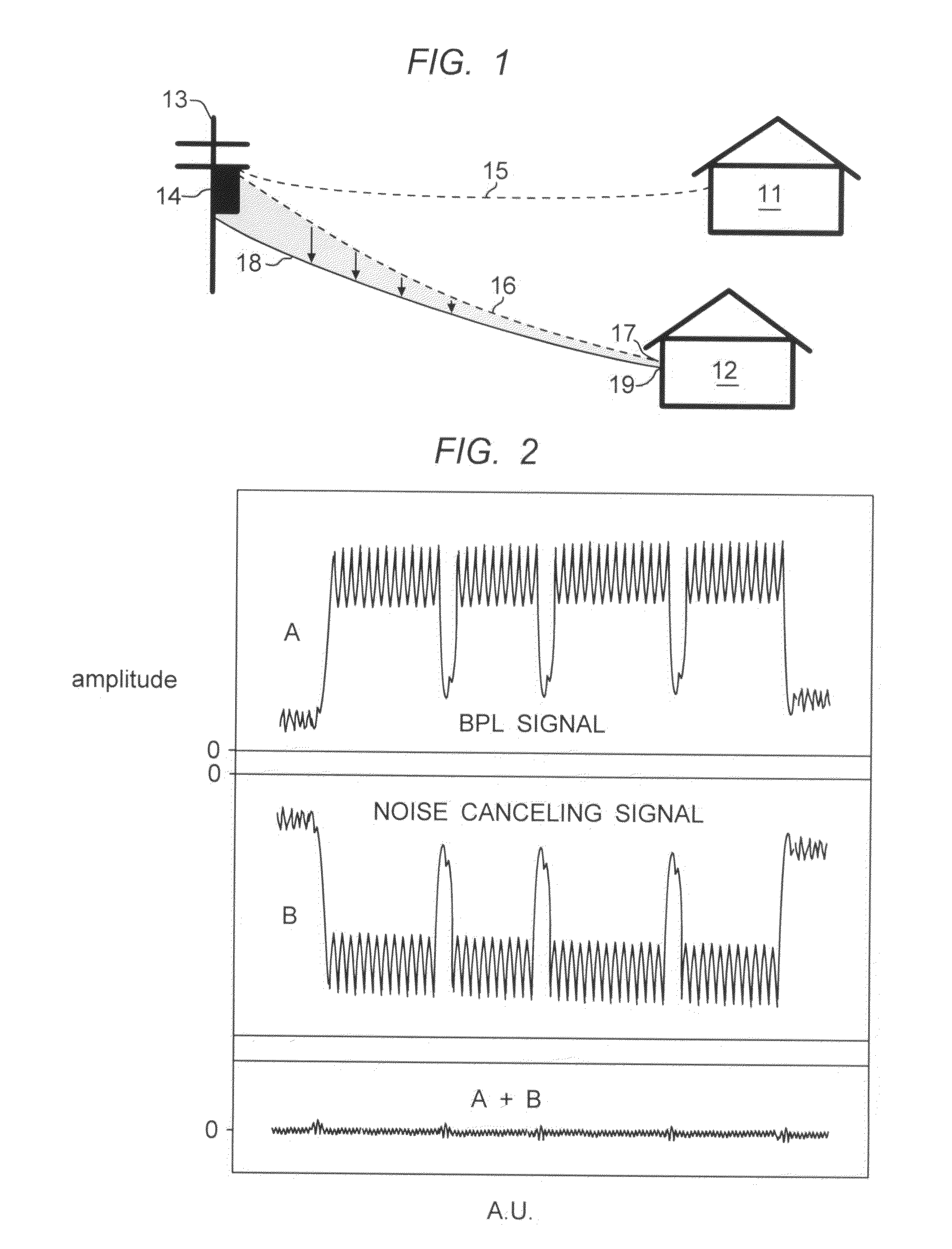 Reducing interference in DSL service from broadband over powerline signals