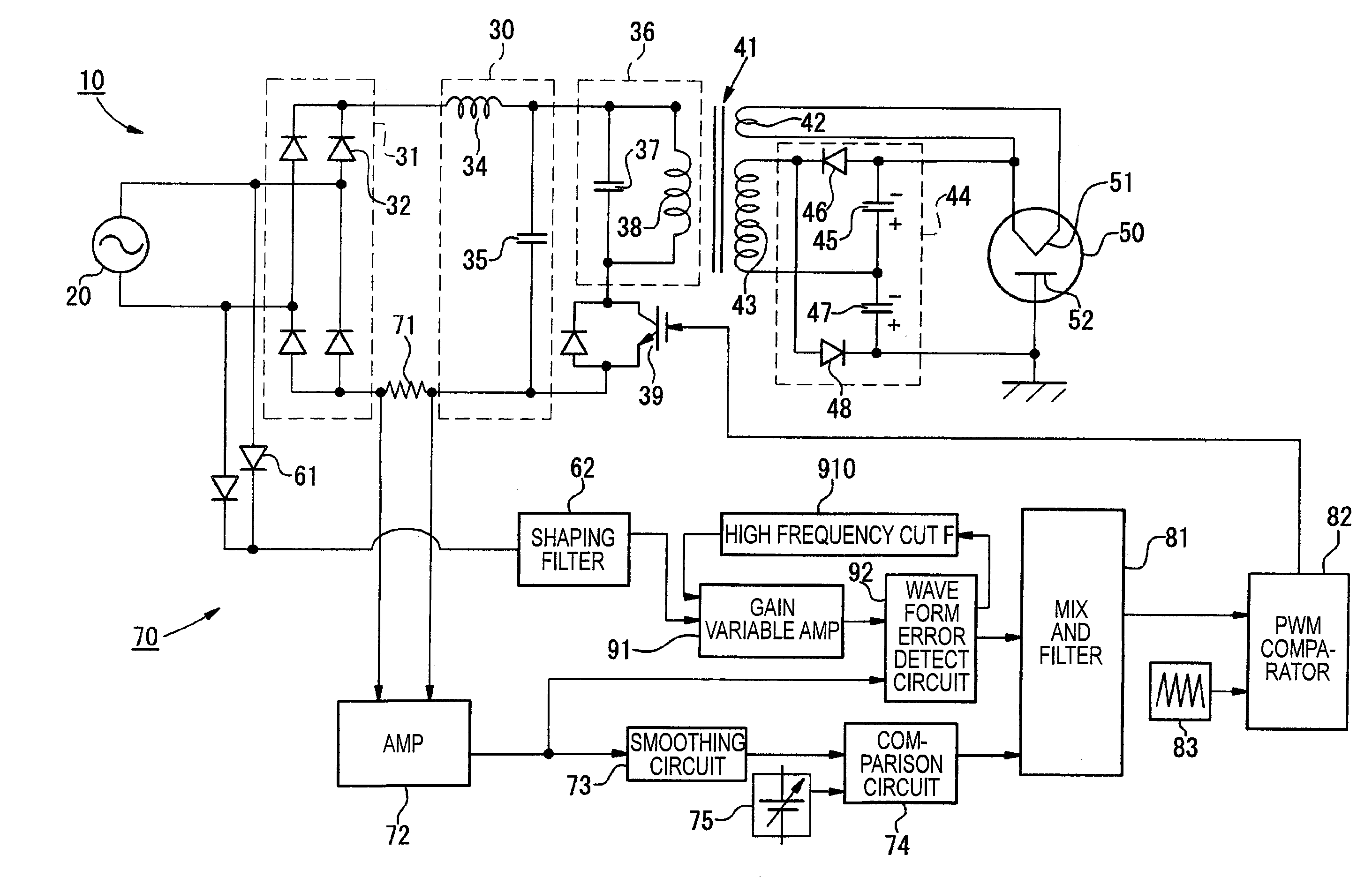 Power control method of high frequency dielectric heating and apparatus thereof