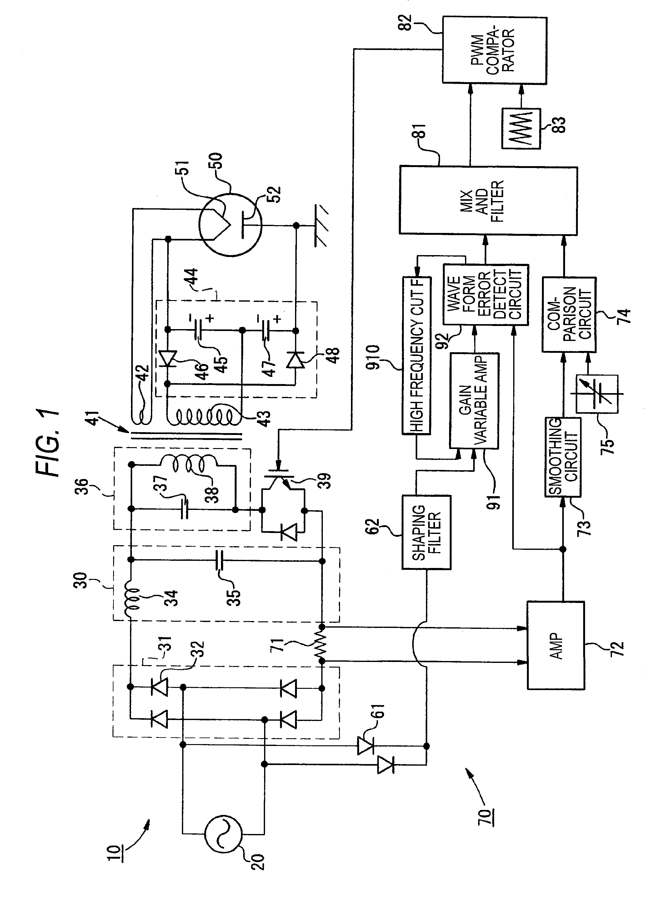 Power control method of high frequency dielectric heating and apparatus thereof