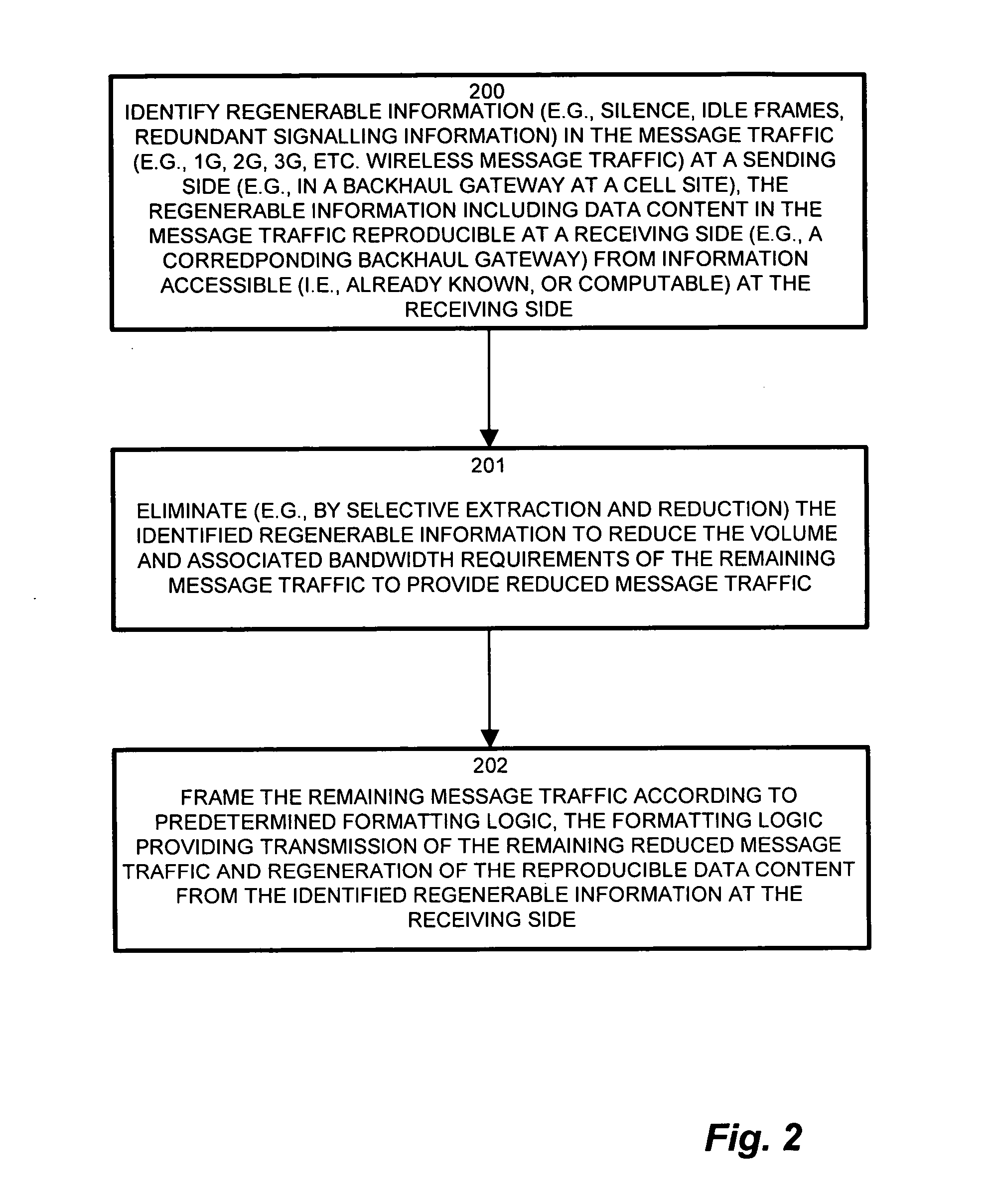 Methods and apparatus for low latency signal aggregation and bandwidth reduction
