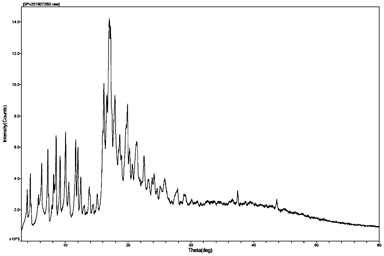 Preparation method for obtaining high-purity crystal form A pravastatin sodium