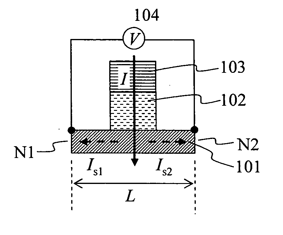 Magnetic reading head and magnetic recording apparatus