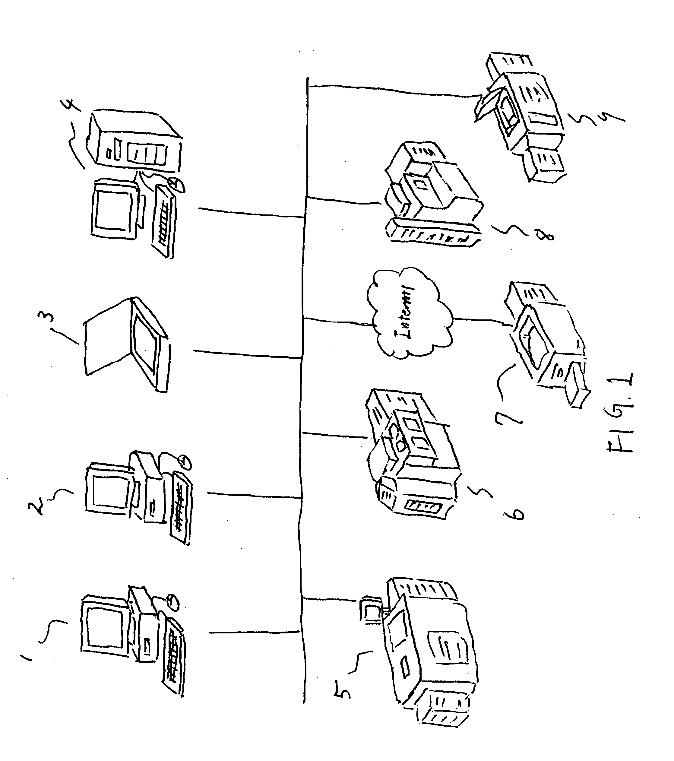 Print management method and apparatus with multiple views