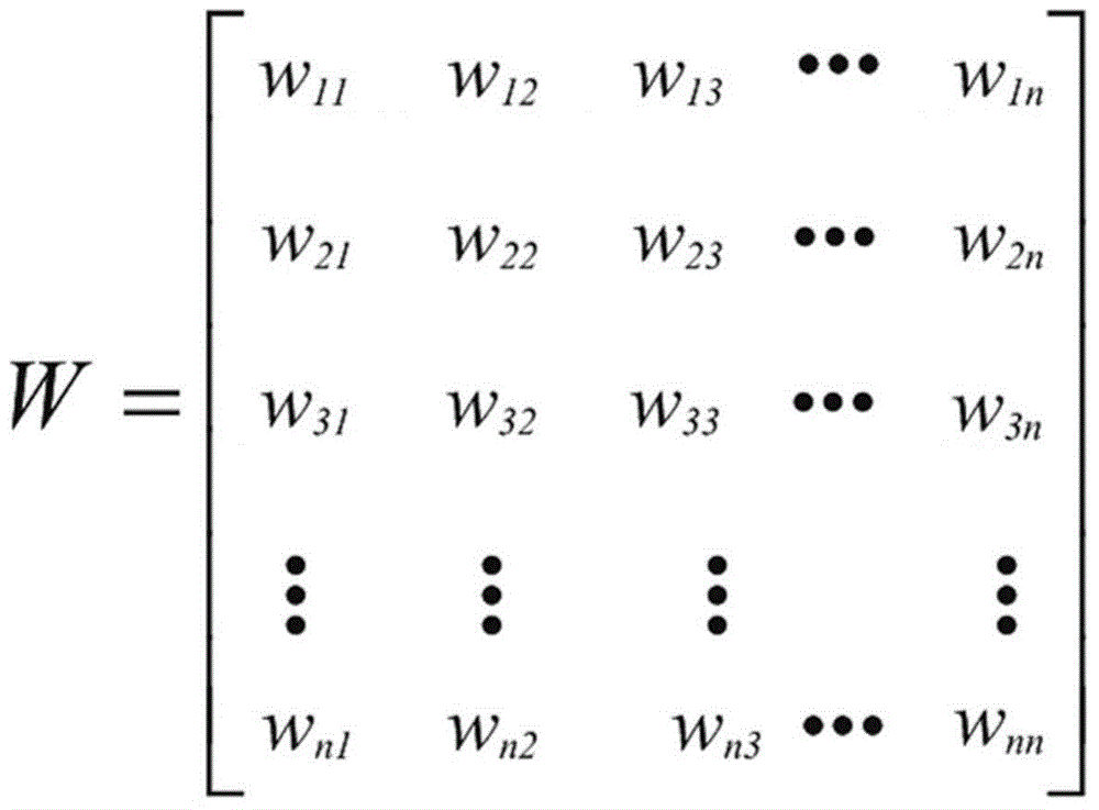 Calculating method of restrictive boolean network degeneracy