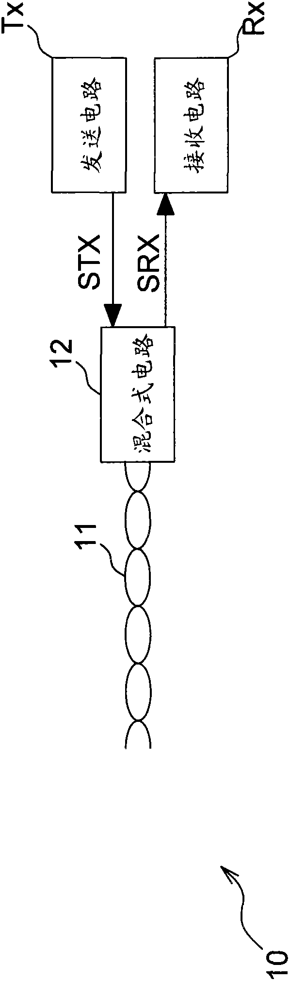 Communication device and receiving method thereof