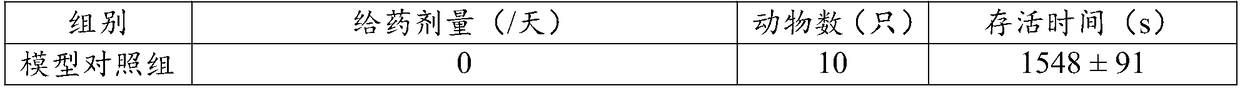 Anoxia-resistant composition and application thereof