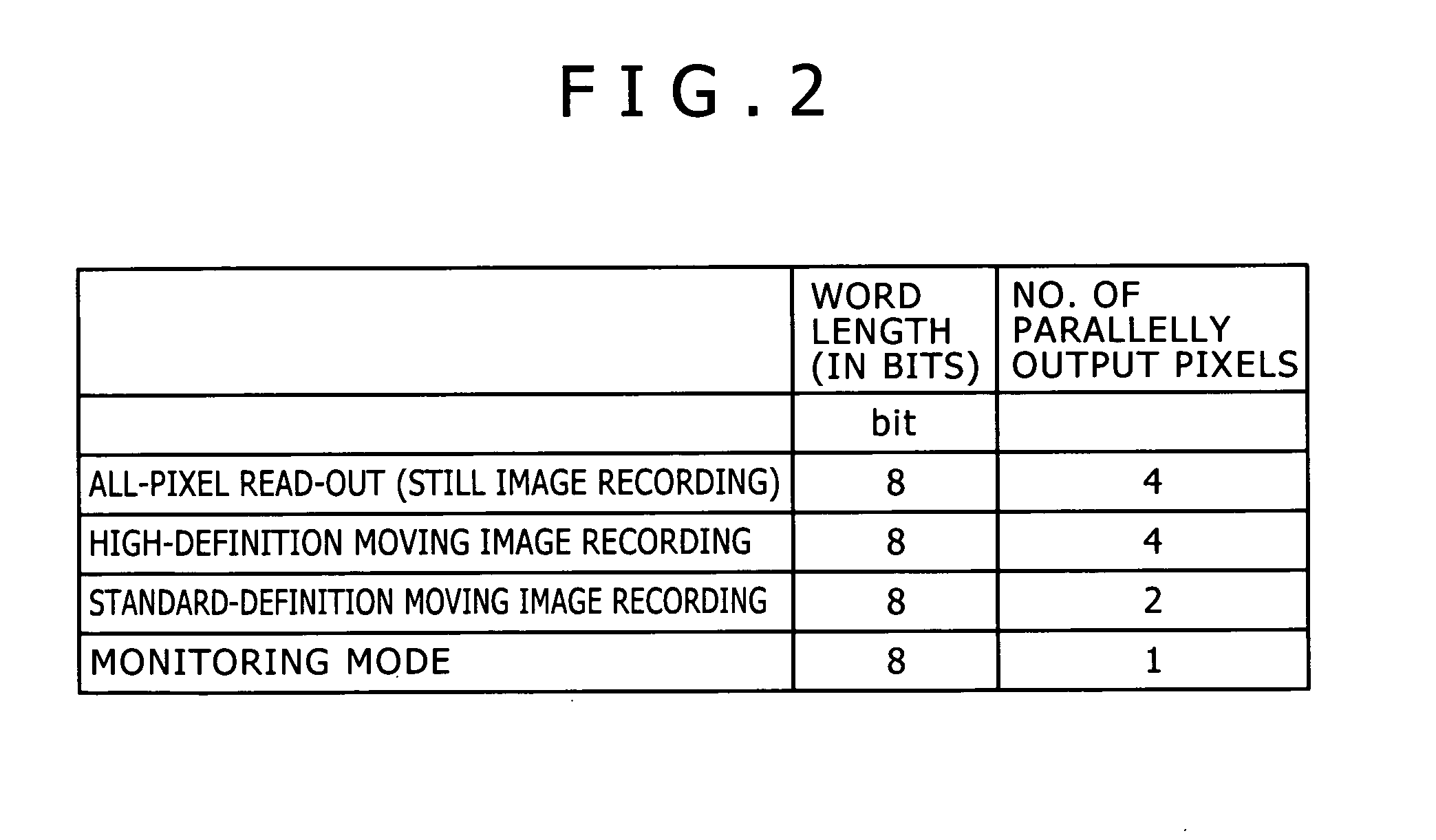 Image processing apparatus and image processing apparatus controlling method
